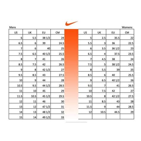 air force 1 shoes size chart